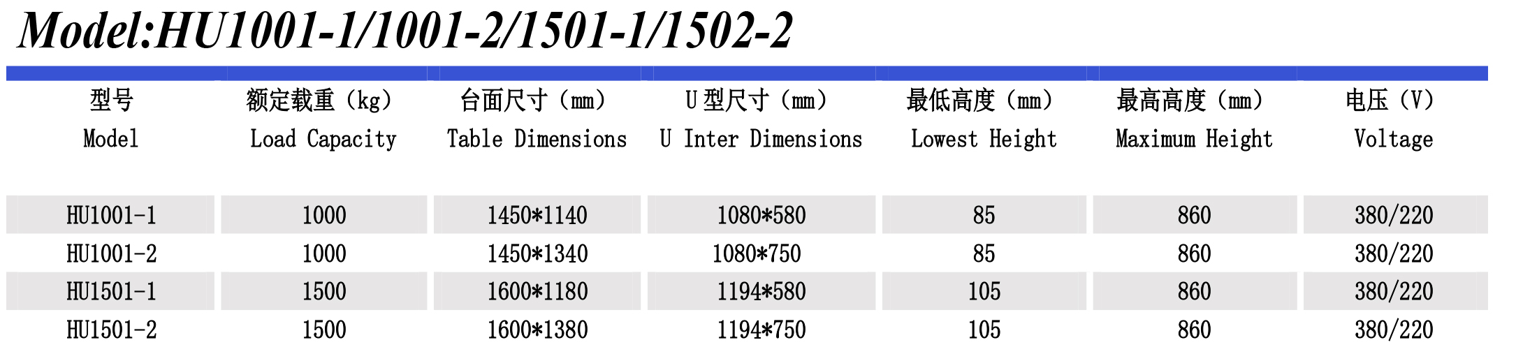 超低升降平臺HU1501-2